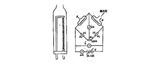 离子渗氮设备常用真空计